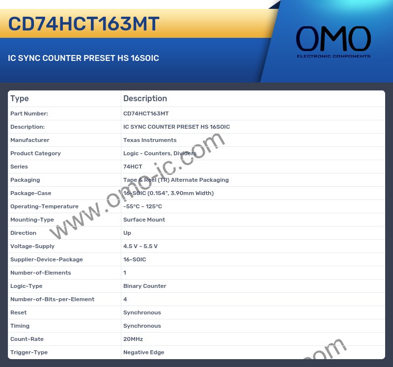 CD74HCT163MT