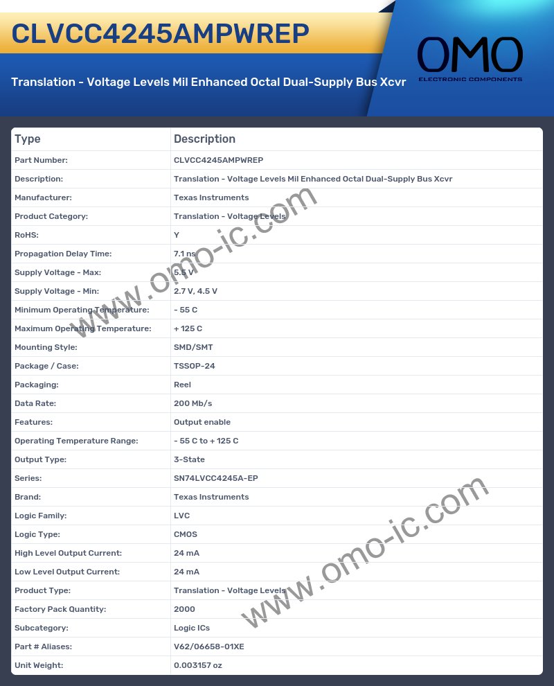 CLVCC4245AMPWREP