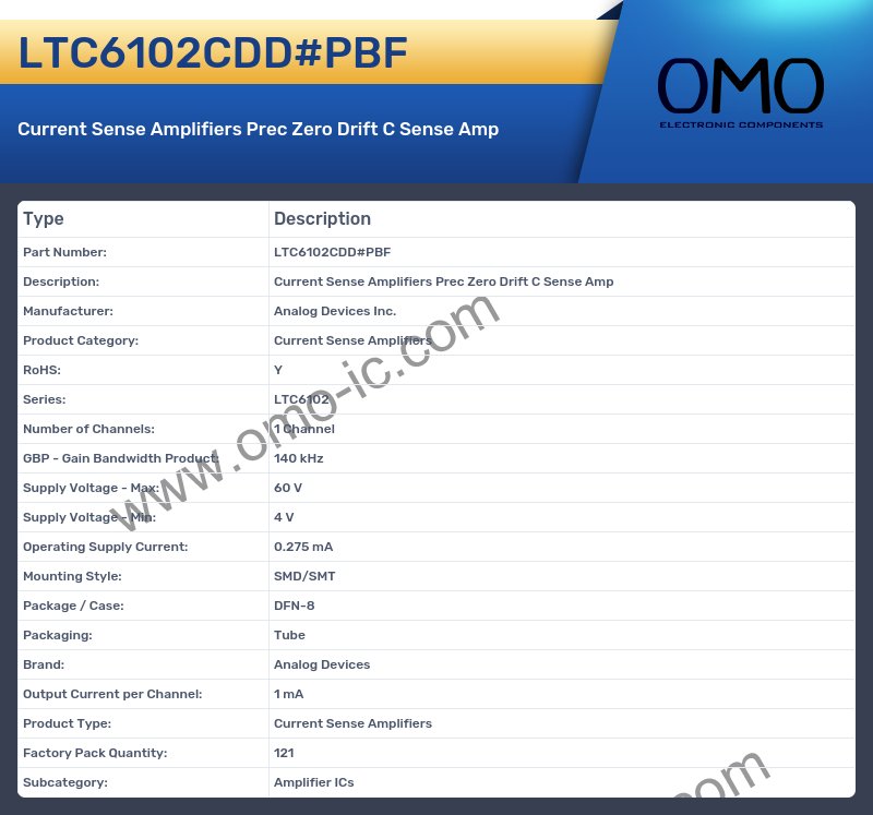 LTC6102CDD#PBF
