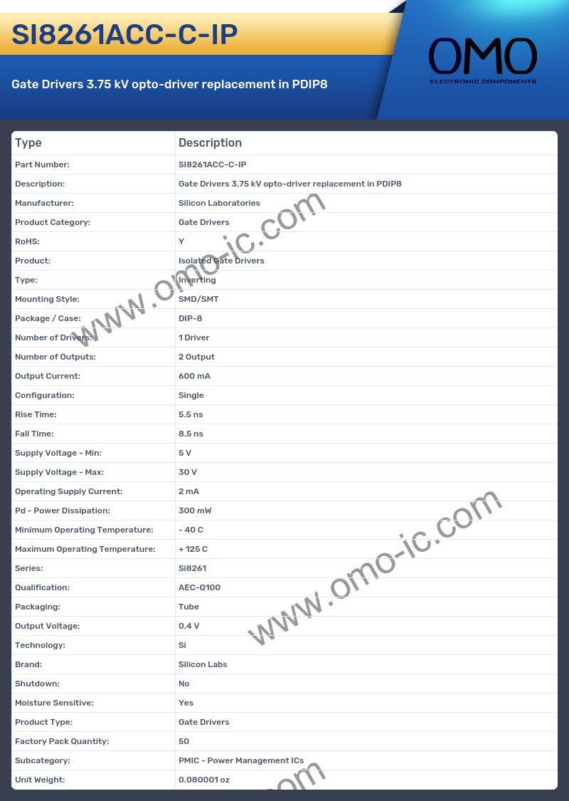 SI8261ACC-C-IP