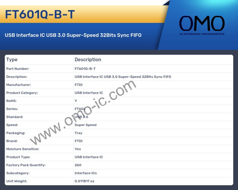 FT601Q-B-T