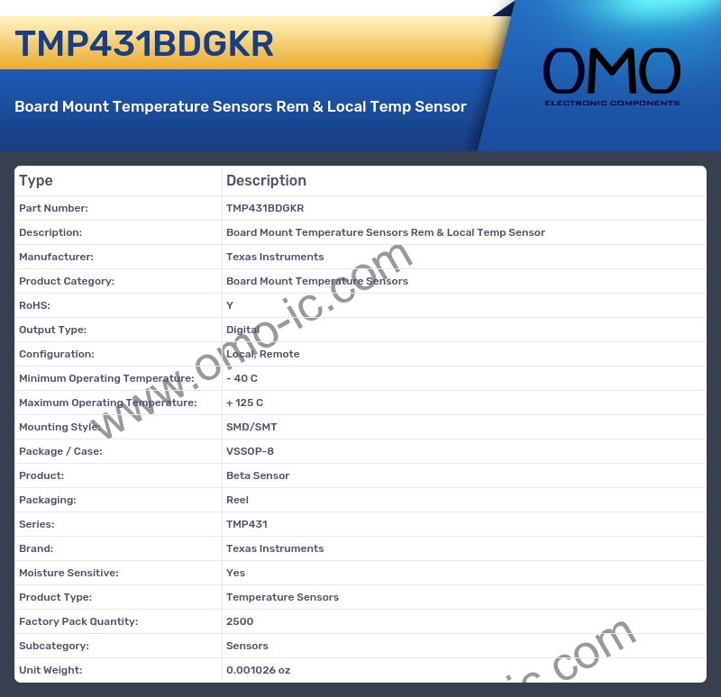 TMP431BDGKR