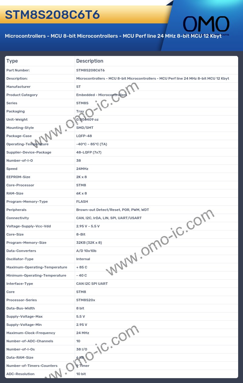 STM8S208C6T6