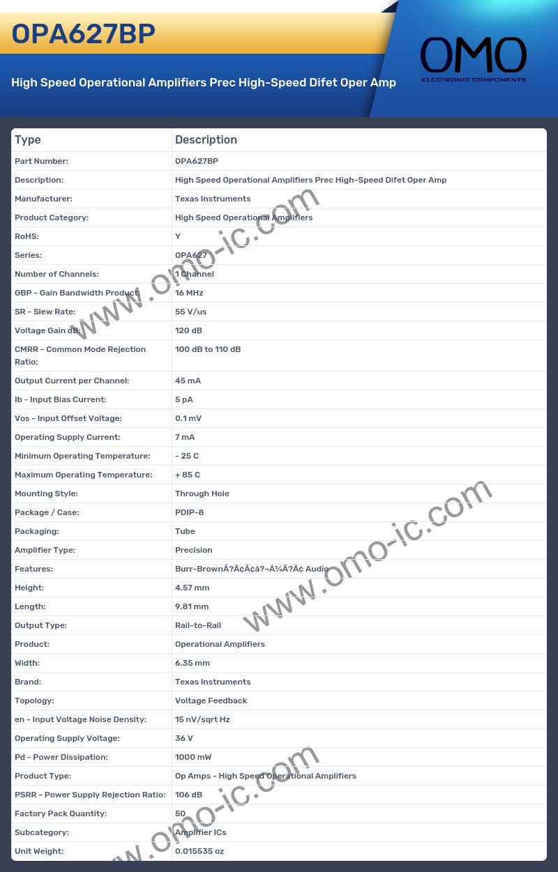 OPA627BP
