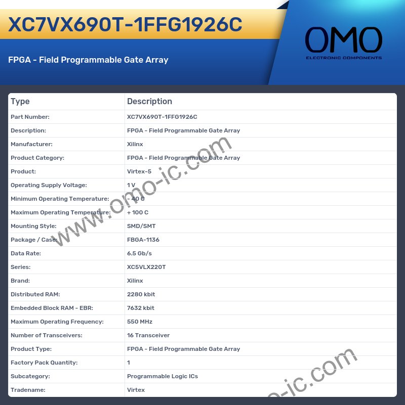 XC7VX690T-1FFG1926C