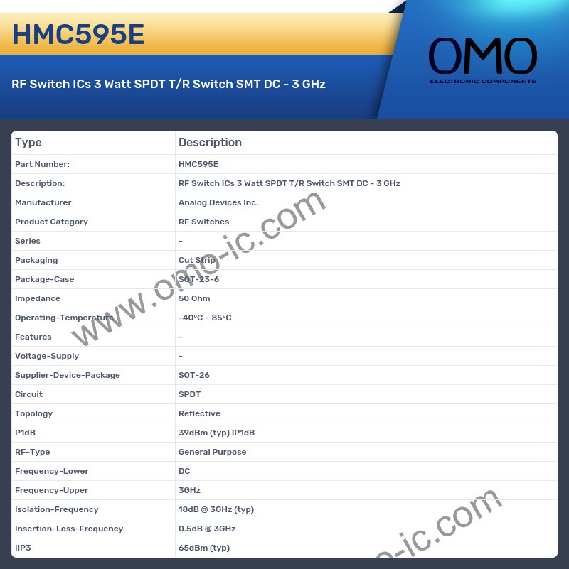 HMC595E