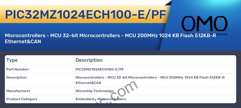 PIC32MZ1024ECH100-E/PF