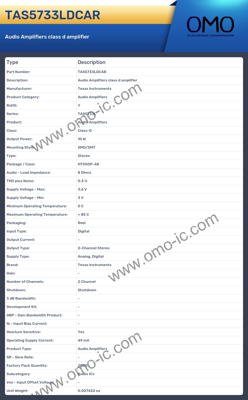 TAS5733LDCAR