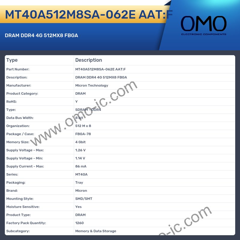 MT40A512M8SA-062E AAT:F