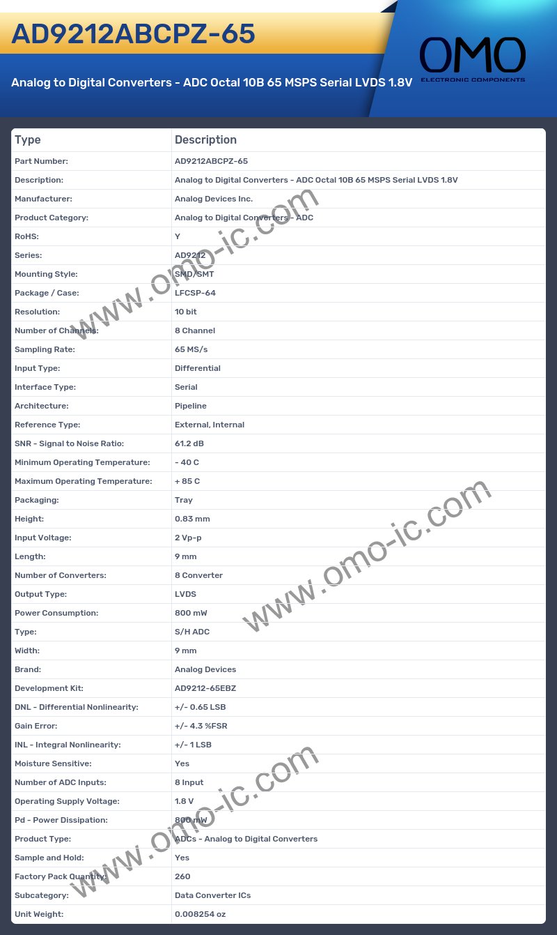 AD9212ABCPZ-65
