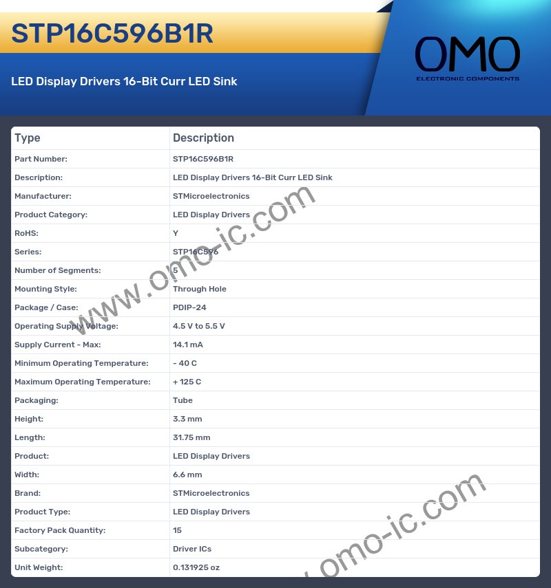STP16C596B1R