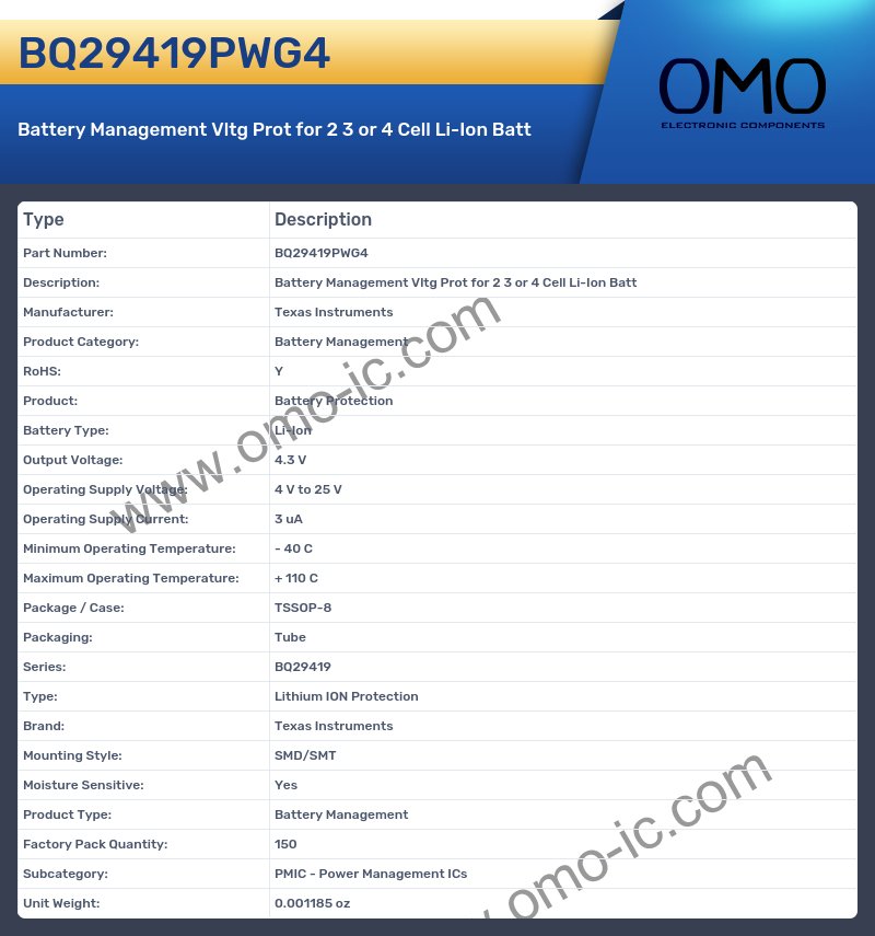 BQ29419PWG4