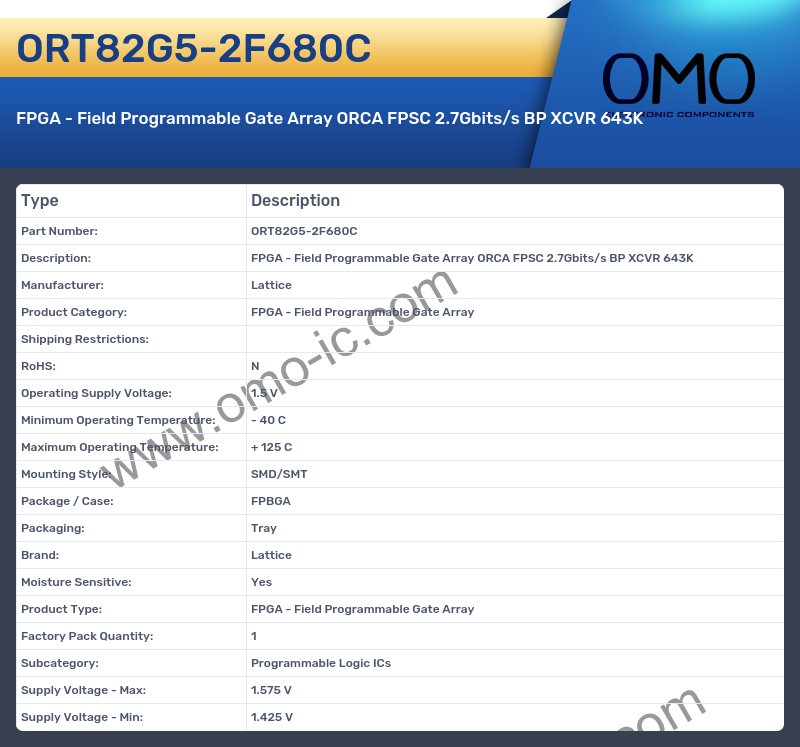 ORT82G5-2F680C