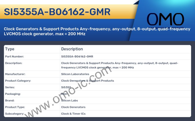 SI5355A-B06162-GMR