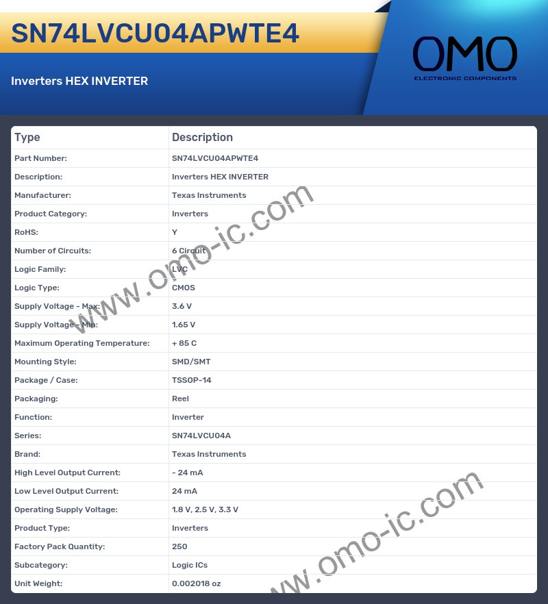 SN74LVCU04APWTE4