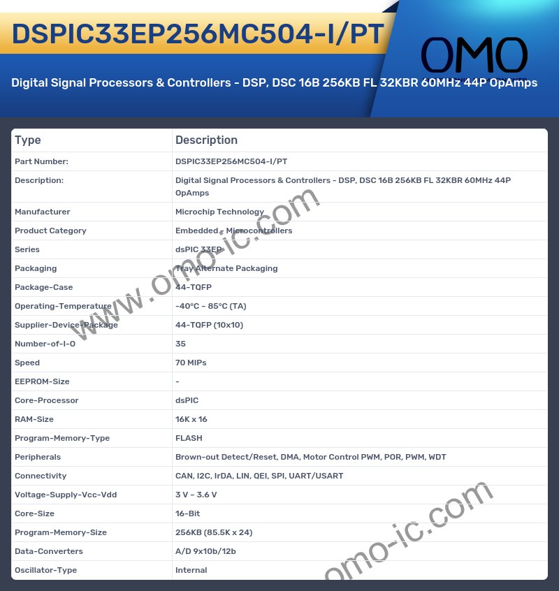 DSPIC33EP256MC504-I/PT