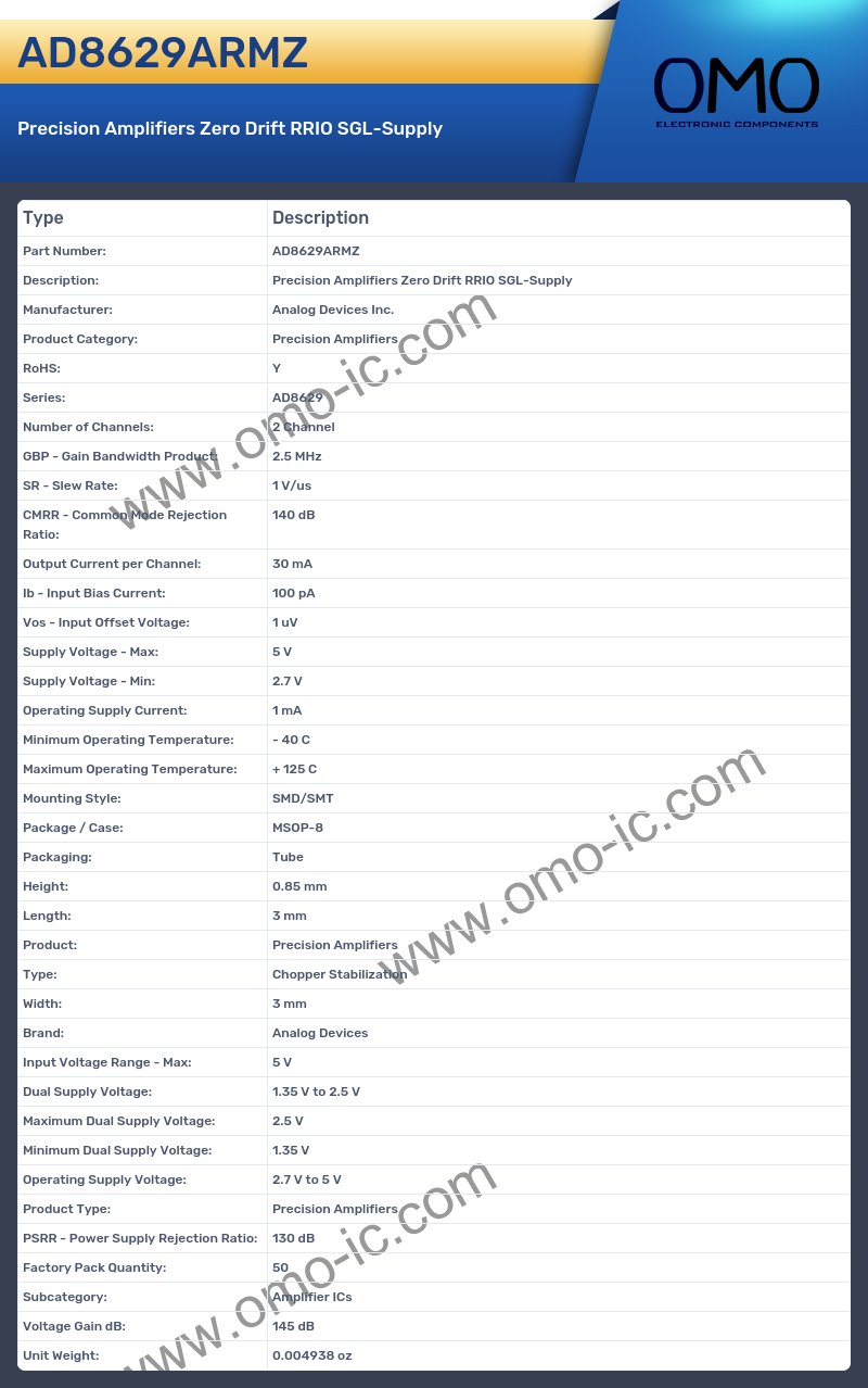 AD8629ARMZ