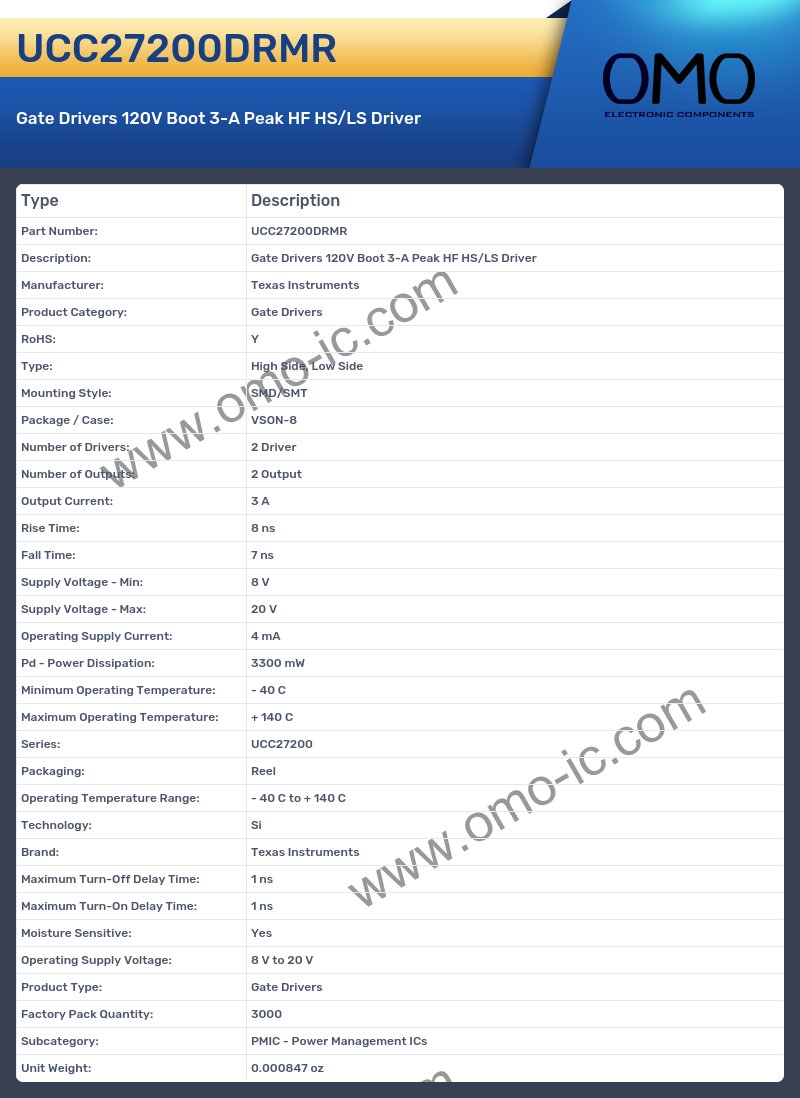 UCC27200DRMR