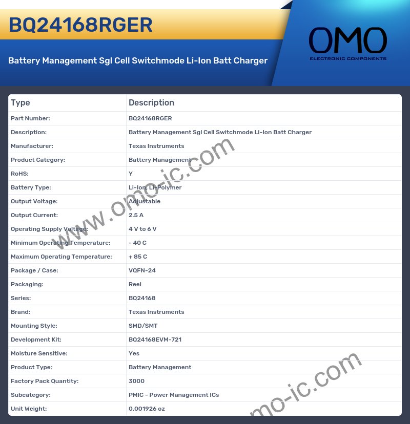 BQ24168RGER