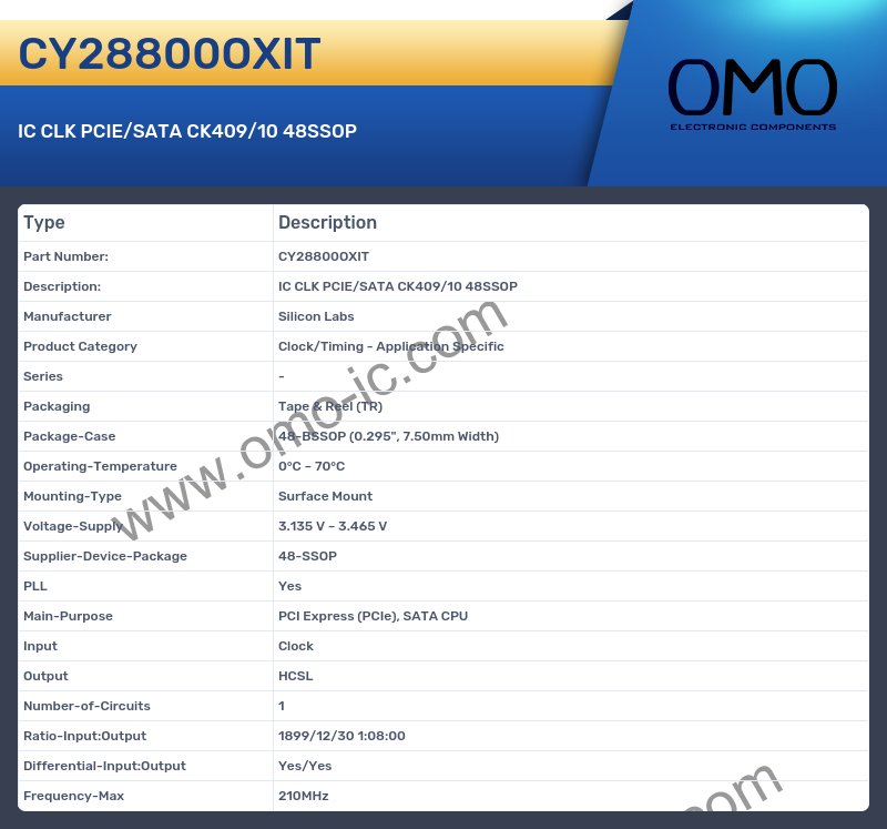 CY28800OXIT