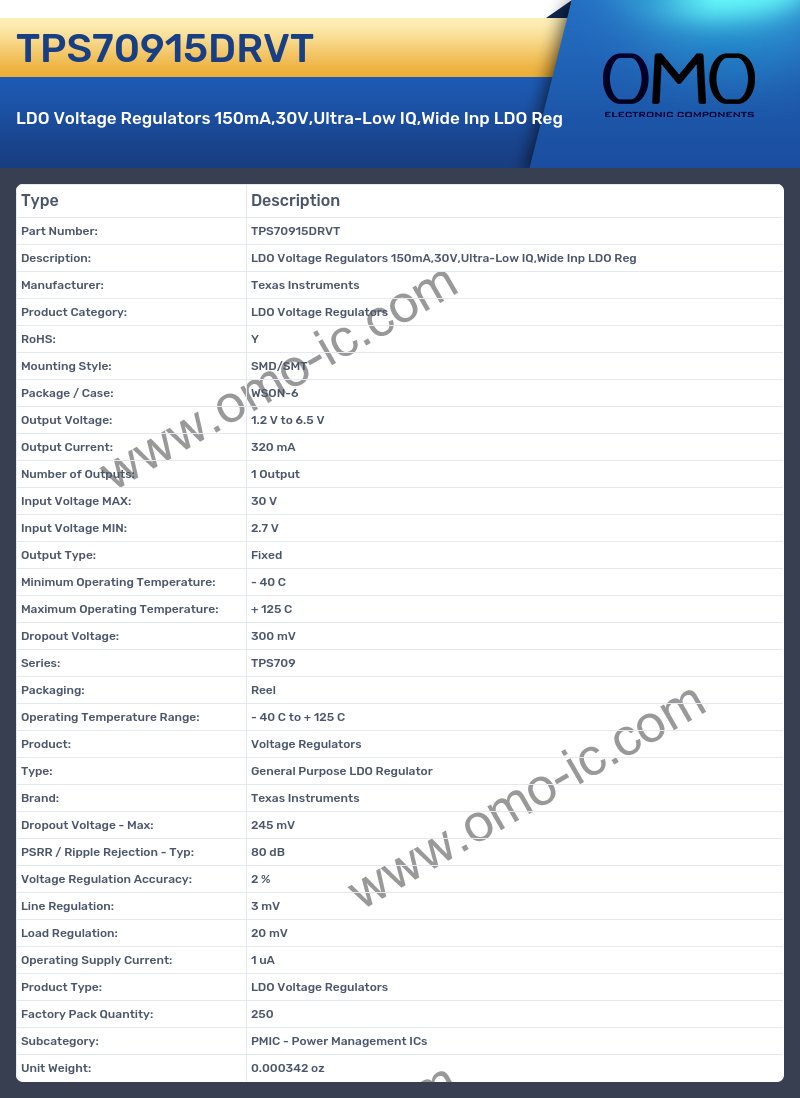 TPS70915DRVT
