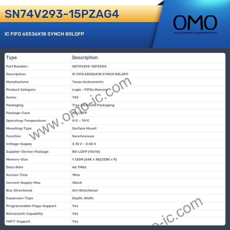 SN74V293-15PZAG4