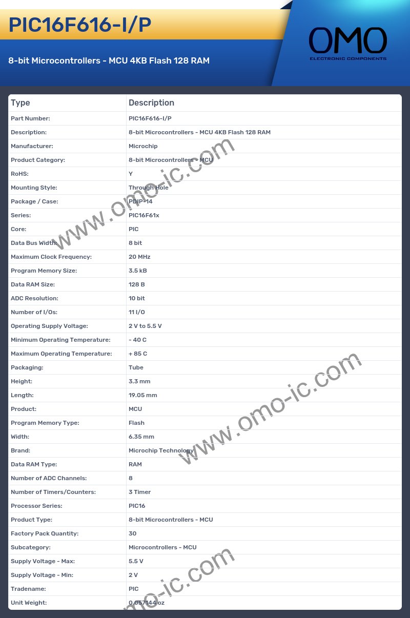 PIC16F616-I/P