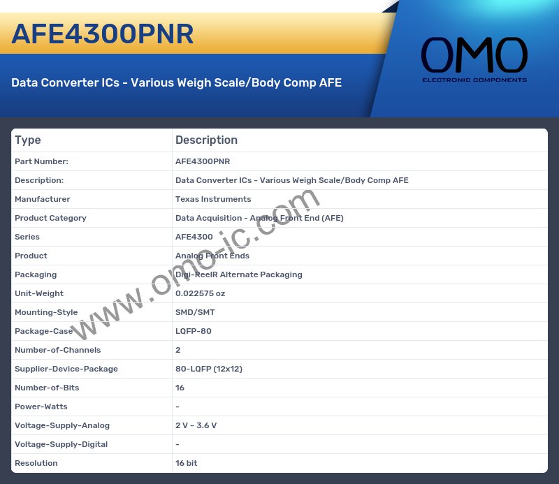 AFE4300PNR