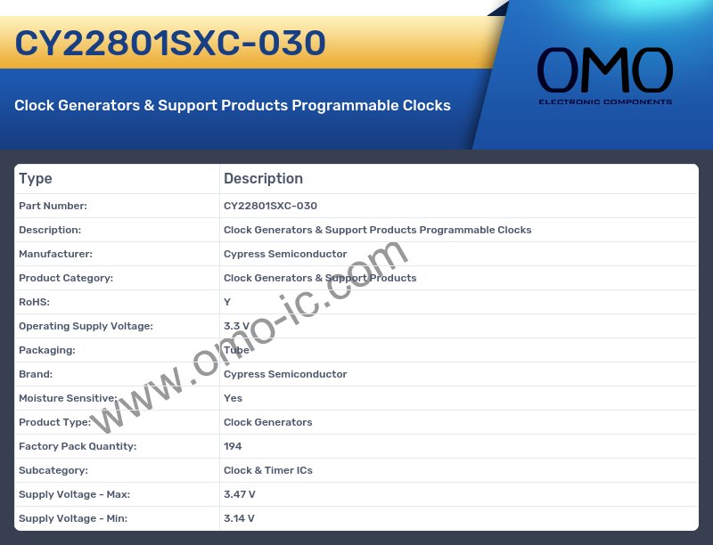 CY22801SXC-030