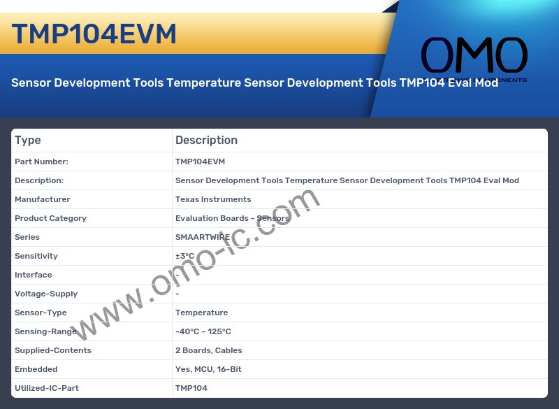 TMP104EVM