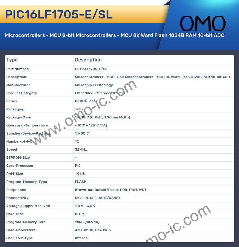 PIC16LF1705-E/SL