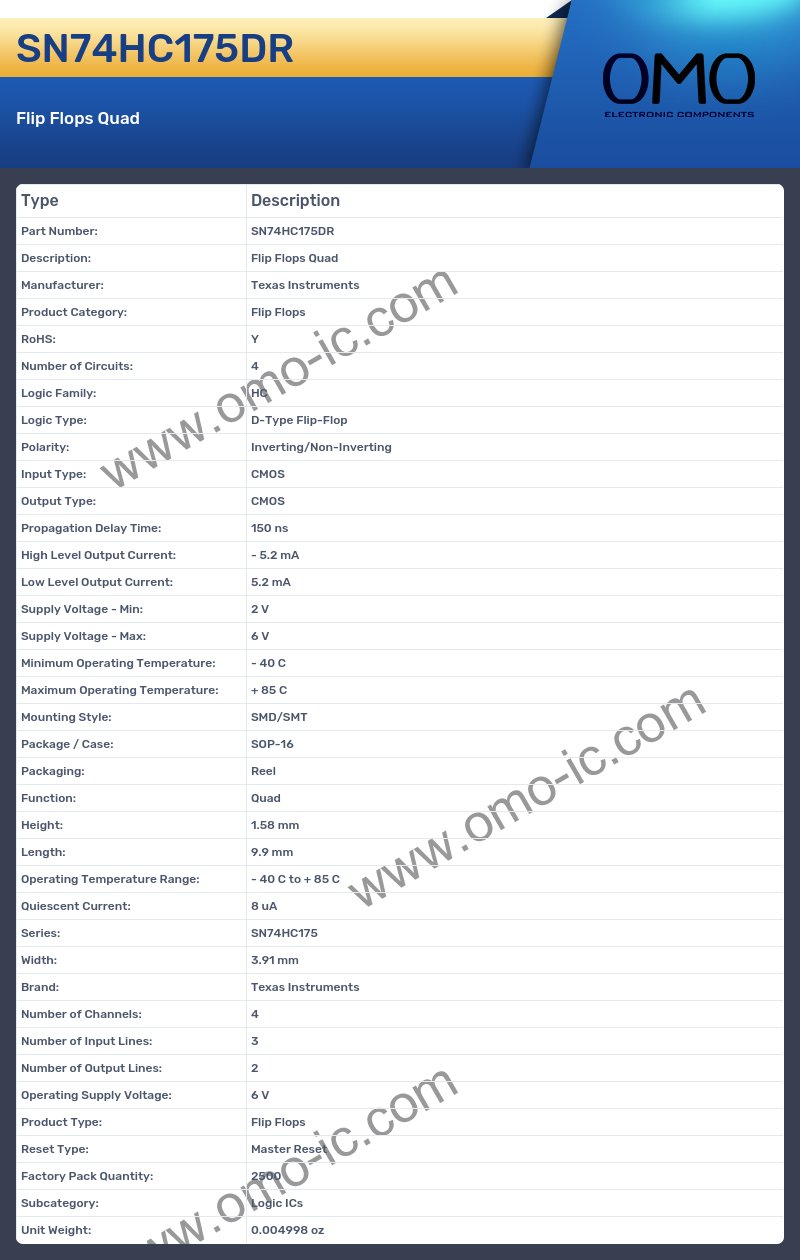 SN74HC175DR