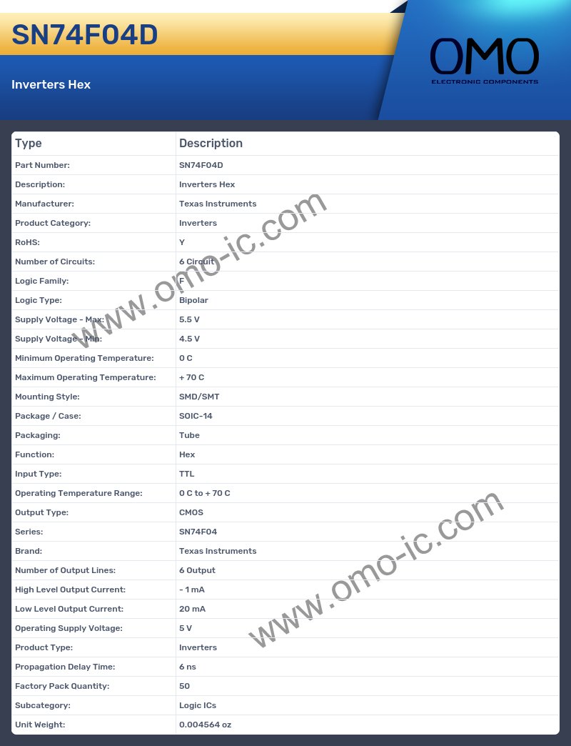 SN74F04D