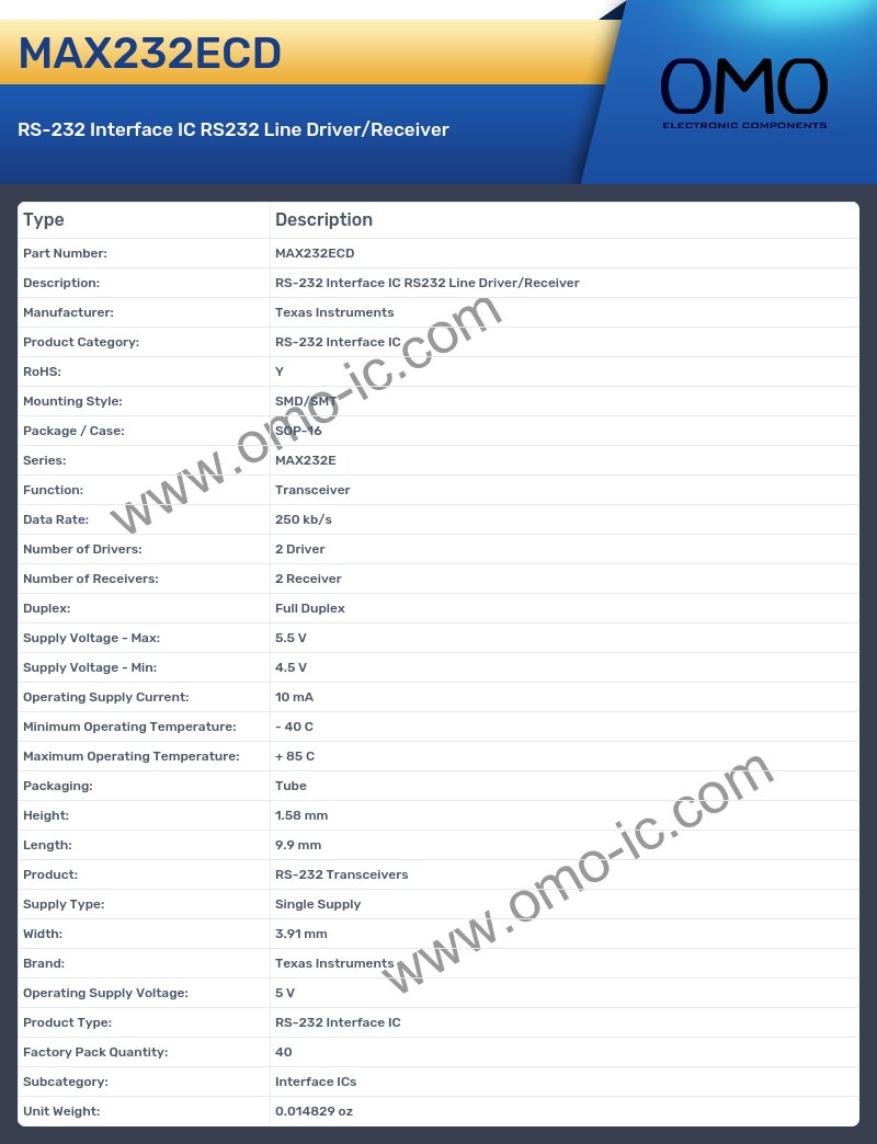 MAX232ECD