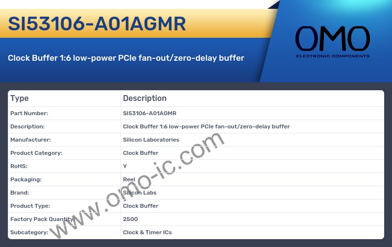 SI53106-A01AGMR