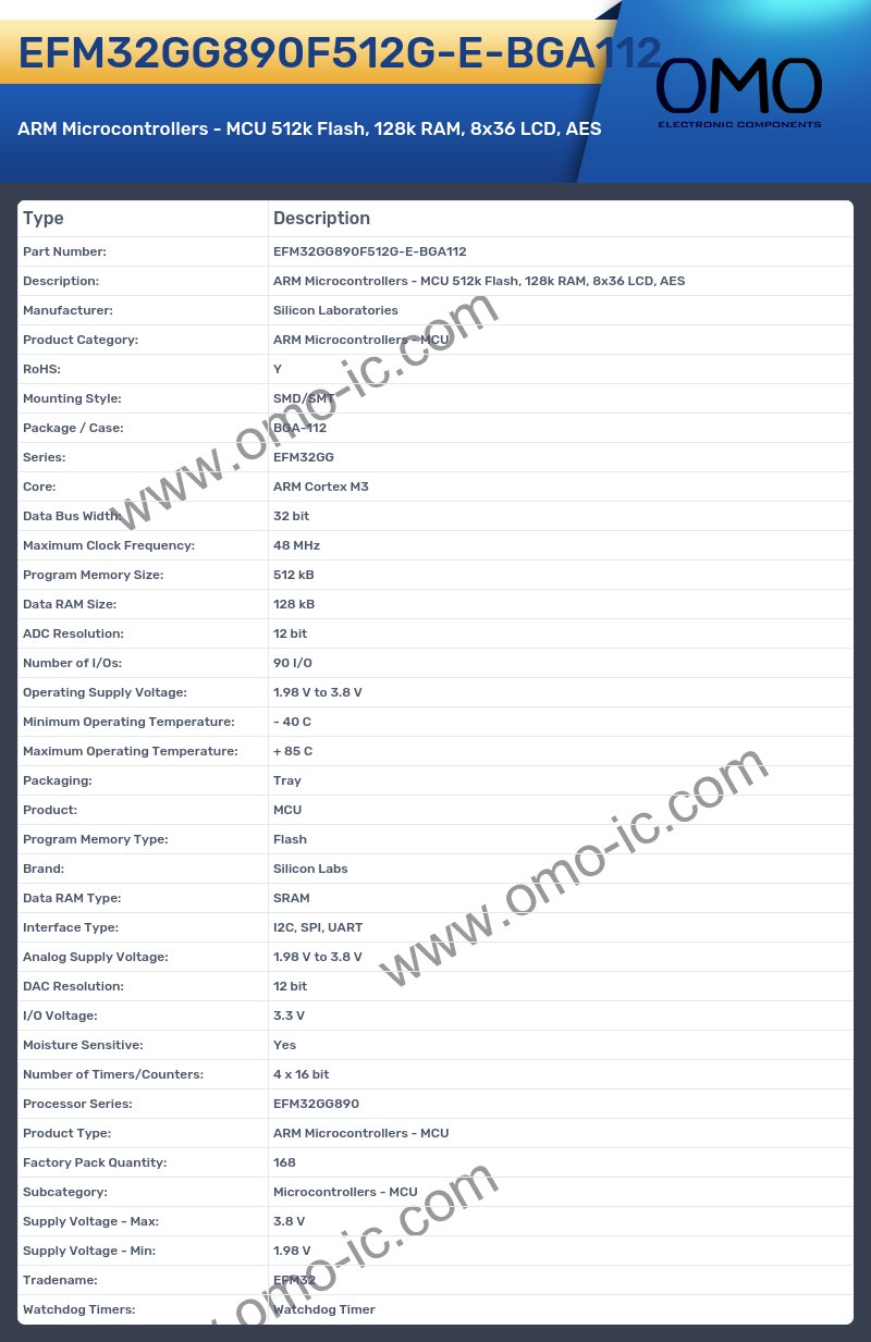 EFM32GG890F512G-E-BGA112