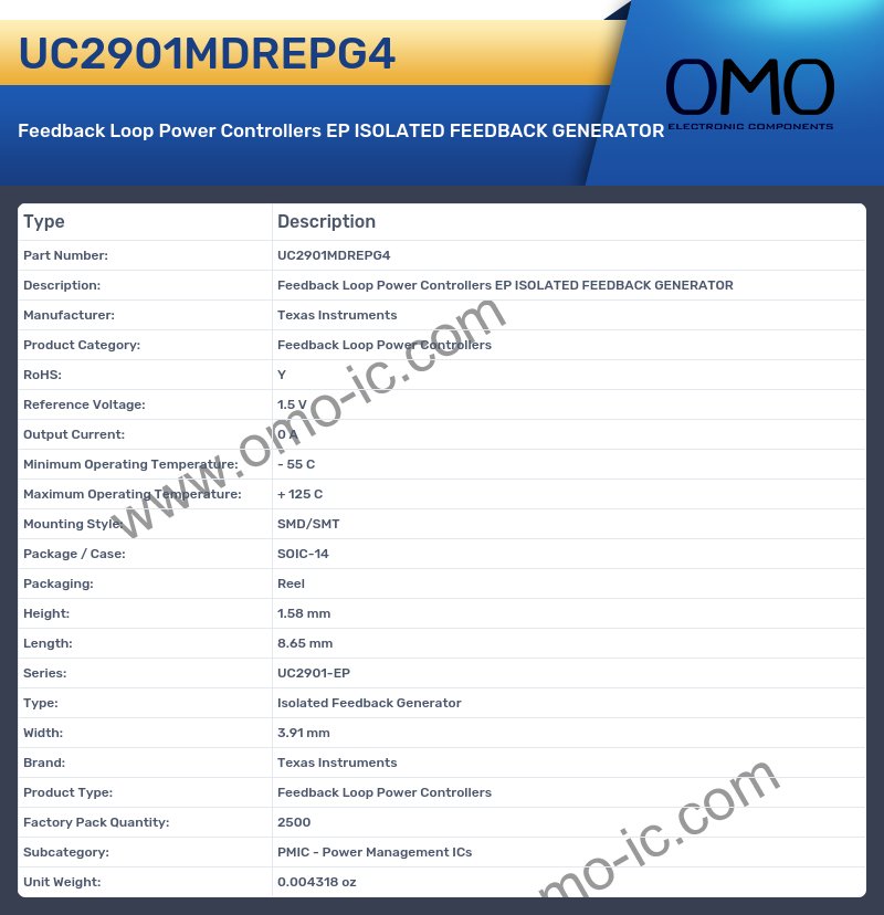 UC2901MDREPG4