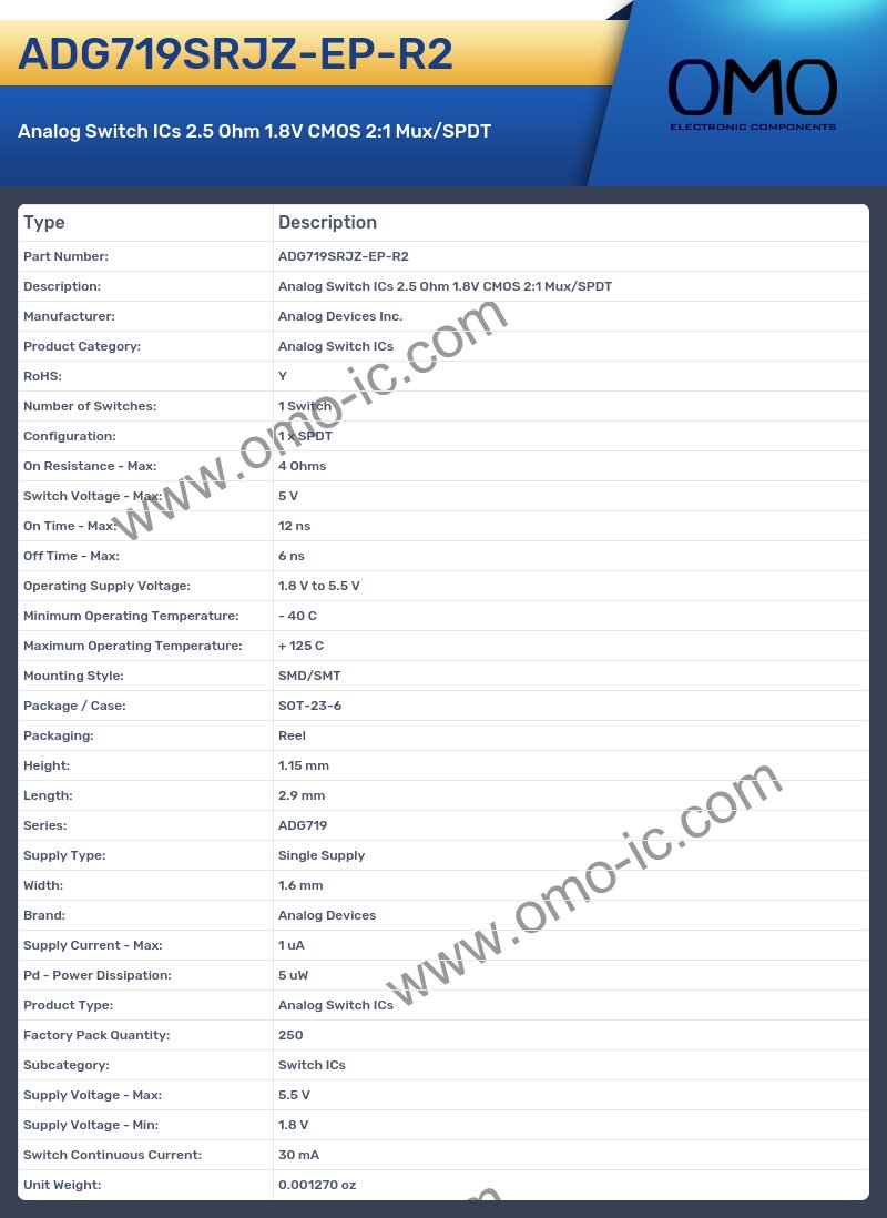 ADG719SRJZ-EP-R2