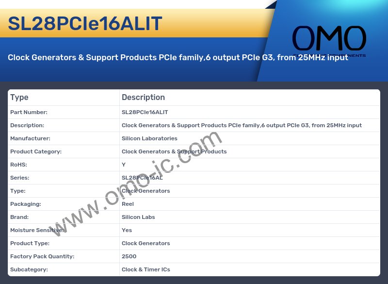 SL28PCIe16ALIT