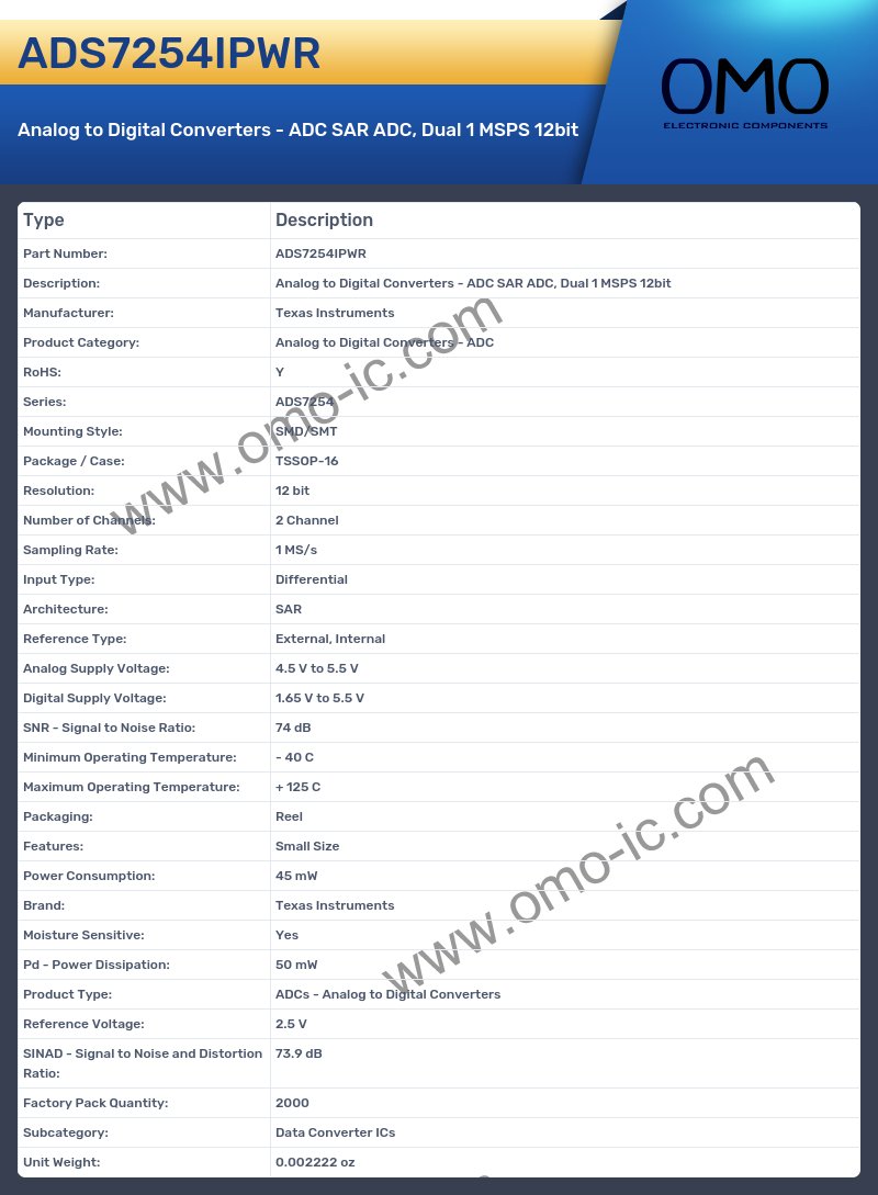 ADS7254IPWR