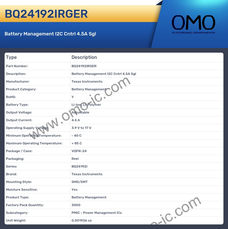 BQ24192IRGER