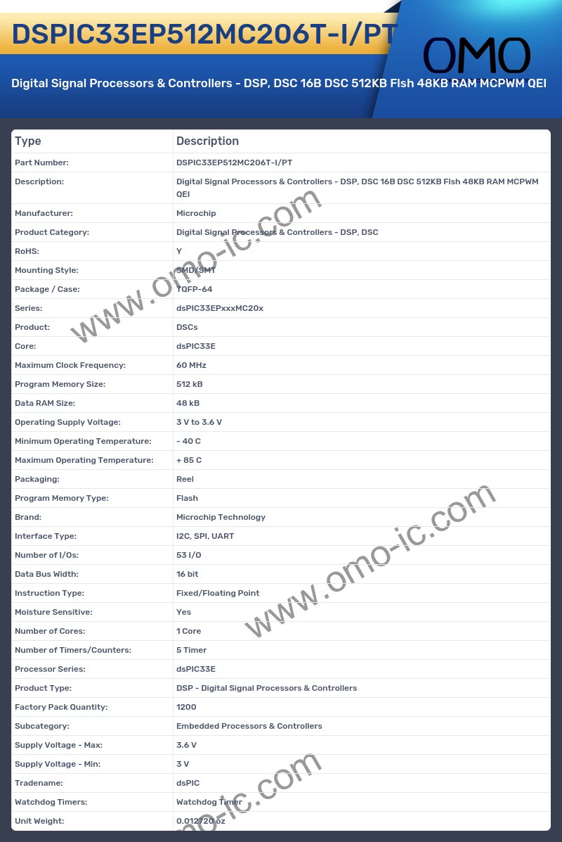 DSPIC33EP512MC206T-I/PT