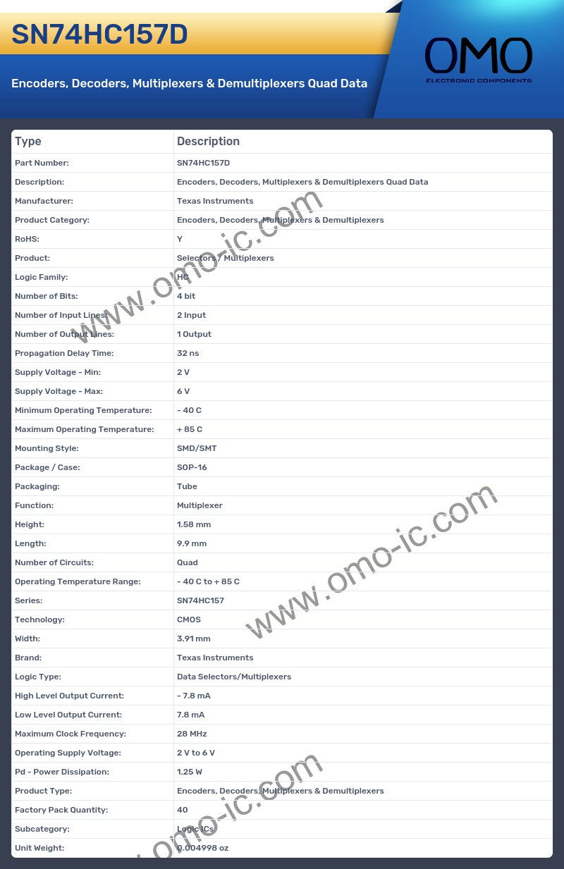 SN74HC157D