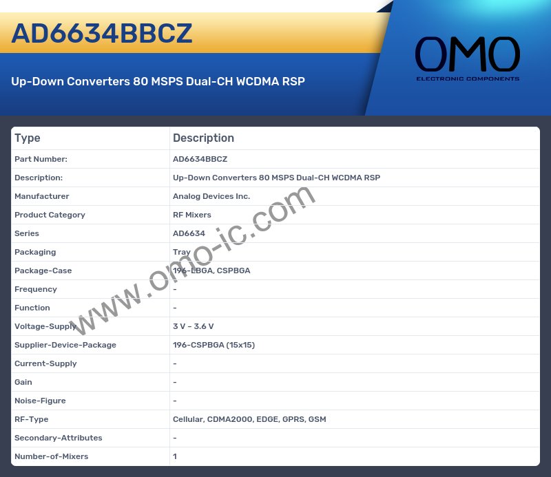 AD6634BBCZ