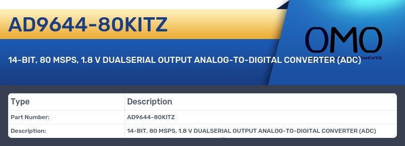 AD9644-80KITZ