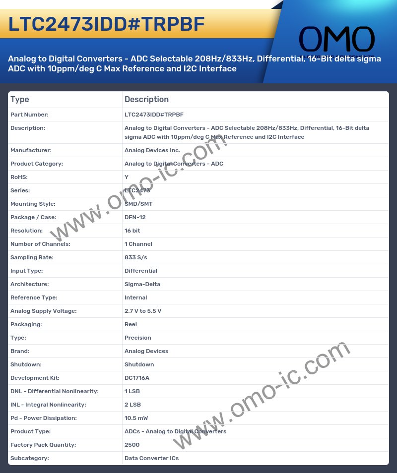 LTC2473IDD#TRPBF