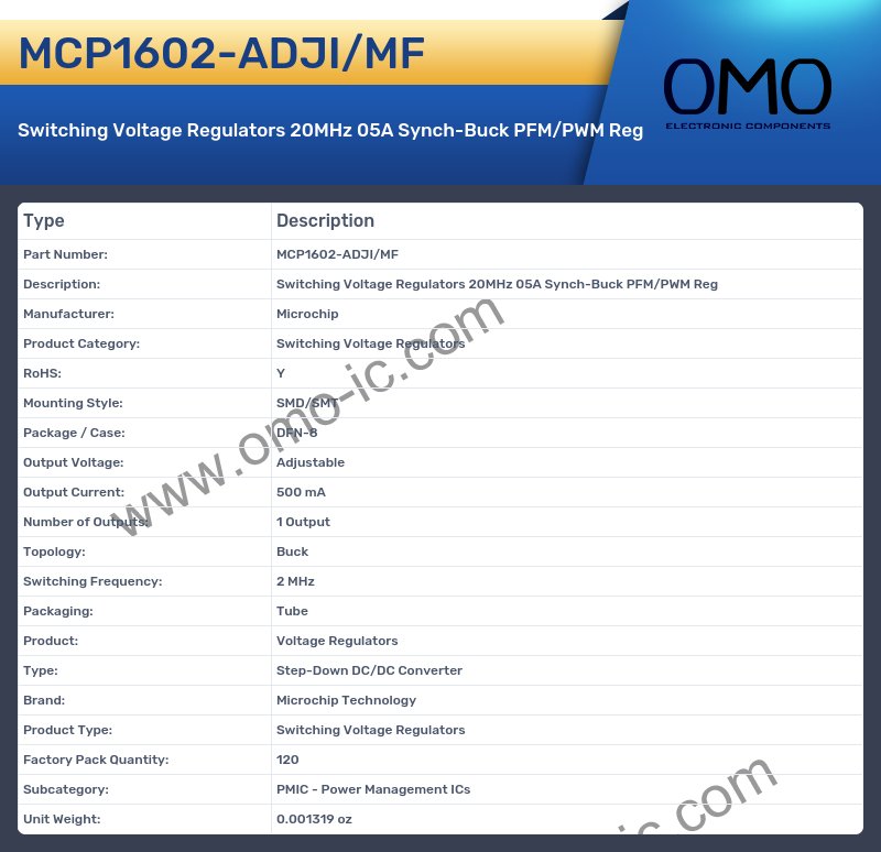 MCP1602-ADJI/MF