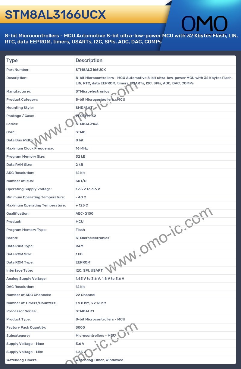 STM8AL3166UCX