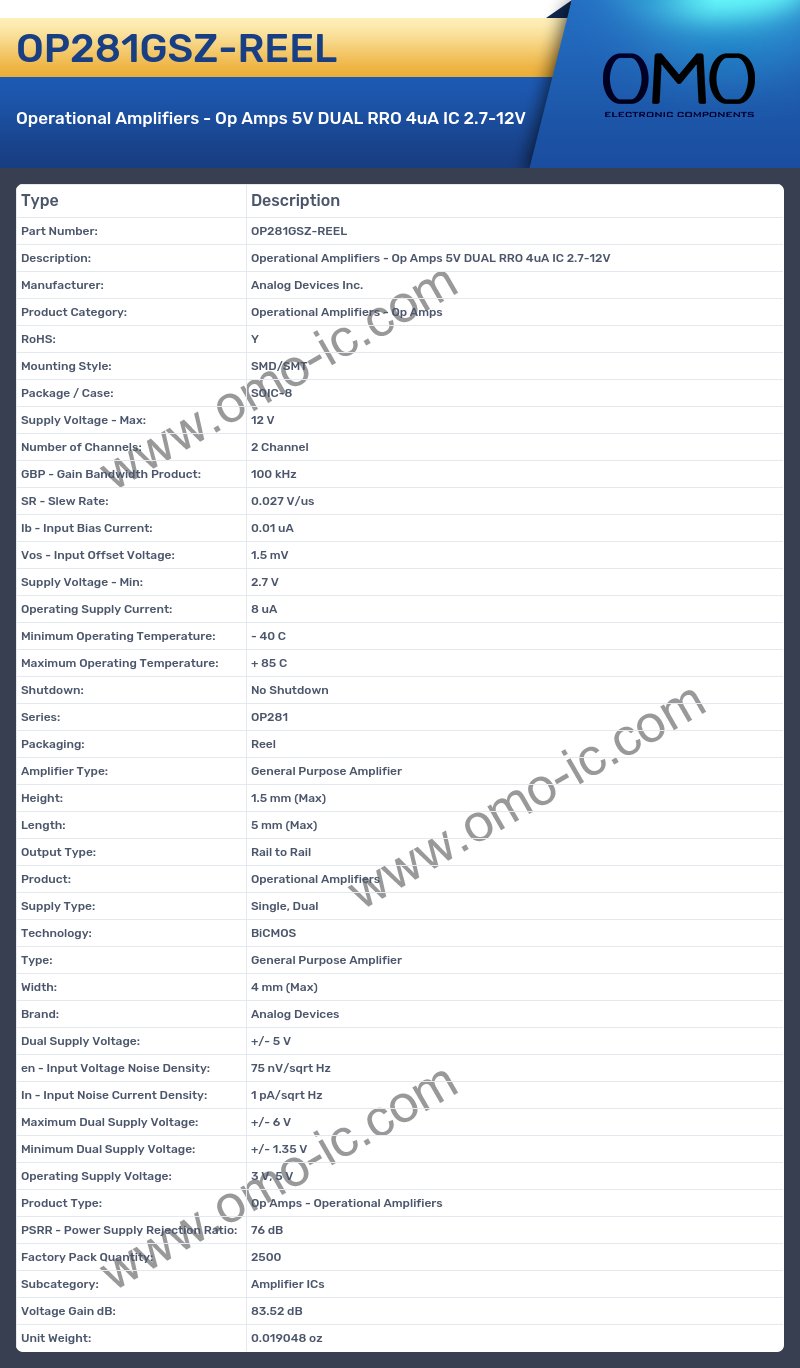 OP281GSZ-REEL