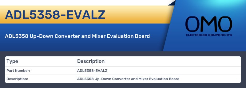 ADL5358-EVALZ
